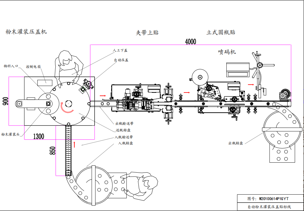 转盘式粉剂灌装旋盖机(图1)